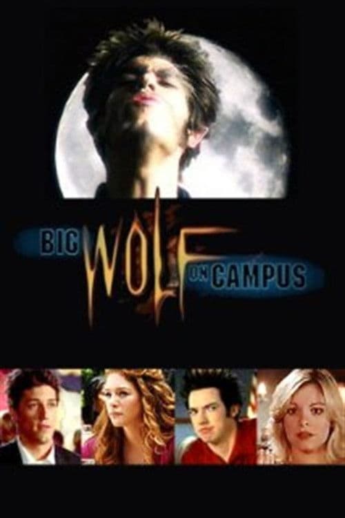 Big Wolf on Campus S02