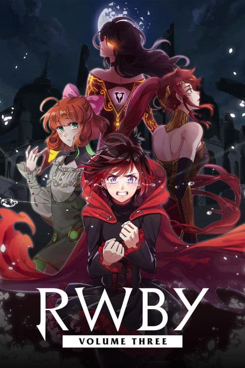 RWBY S03